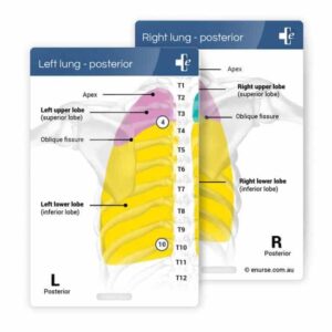 eNurse Assessment Card Value Pack - Image 5