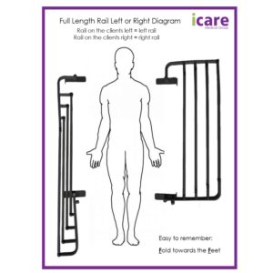 ICare Full Length Fold-Down Bed Rails - Image 3