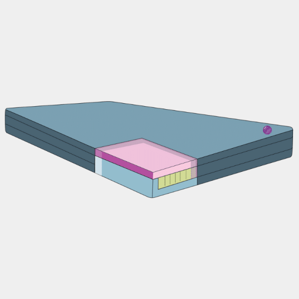ICare M2 Medical Mattress