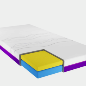 ICare IC20 ActiveX Medium Mattress