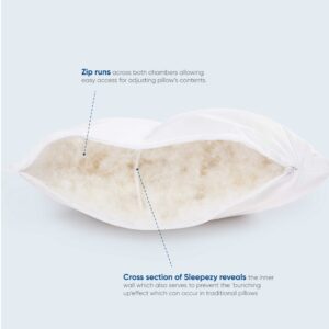 Therapeutic SleepEzy 2 Zone Pillow | Sleep Apnea Pillow For Easy Breathe - Image 2