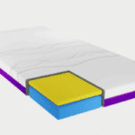 ICare IC15 ActiveX Firm Mattress