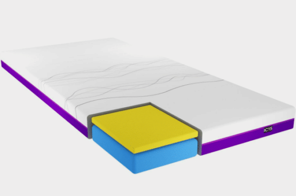 ICare IC15 ActiveX Firm Mattress