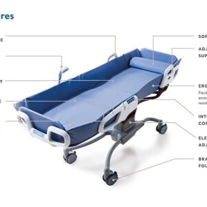 Arjo Carevo - Height Adjustable Shower Trolley - Image 3