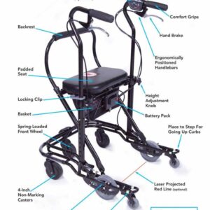 U-Step Walker 2 With Optional Laser and Sound Cue - Image 3