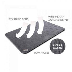 Conni Absorbent Anti-Slip Floor Mat - Long Runner - Image 2