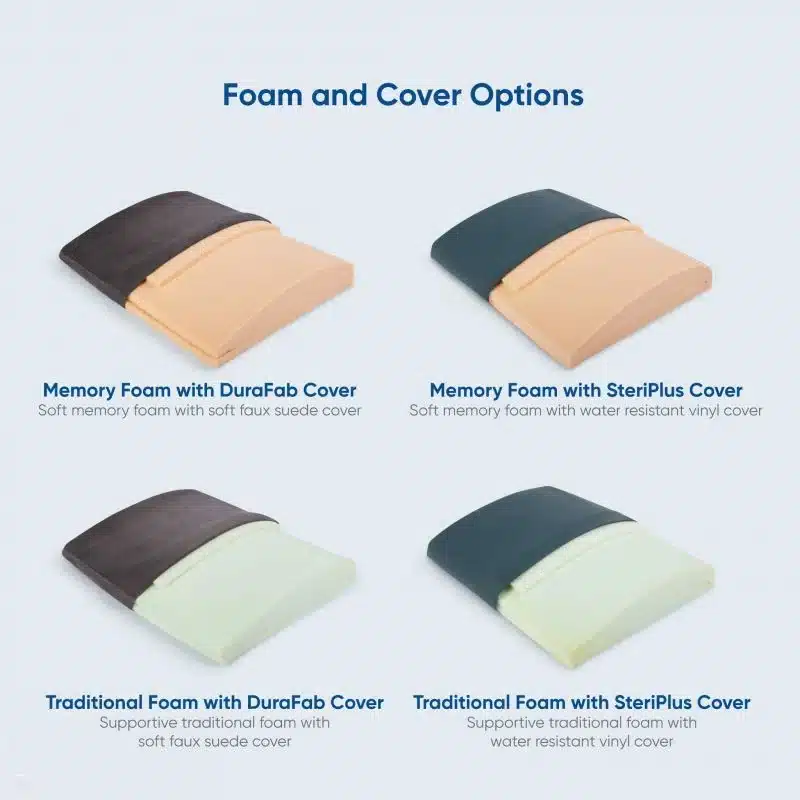 Cover-and-Foam-Options-Steri_DF