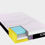Icare IC30 Medium ActiveX Gel-Infused Mattress