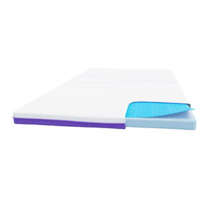 ICare Thermopad Bed - Image 2