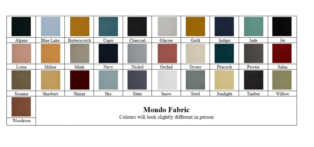 agepre modo