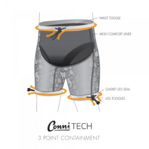 Conni Kids Containment Swim Shorts - Image 2