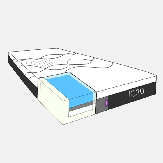 ICare IC30 Junior Gel Mattress