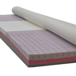 Sovereign S3 Pressure Care Mattress - Image 2