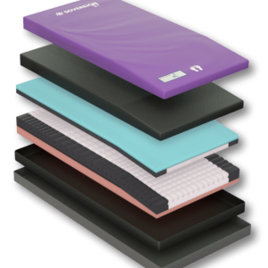 Sovereign S7 Pressure Care Mattress - Image 2