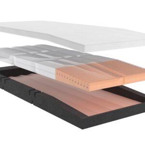 Alaise Advanced Hybrid Static Care Mattress - Image 2
