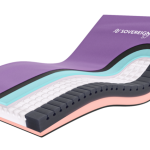 Sovereign S7