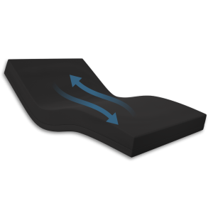 Sovereign S7 Pressure Care Mattress - Image 6