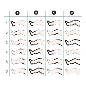 Access Health Digital Intermittent Compression Unit - Leg - Image 3