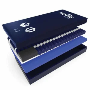 Novis ProCair Prime Advanced Mattress Replacement System - Image 3