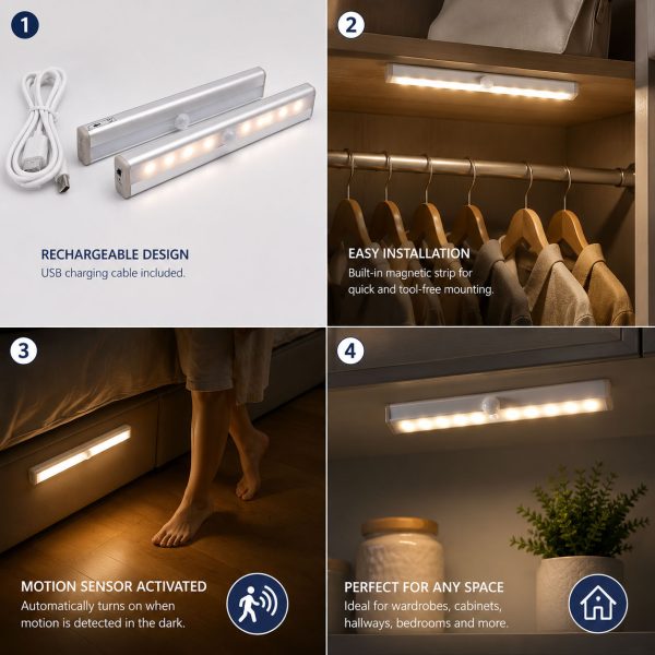 Medimart Motion Sensor Strip Light – Rechargeable