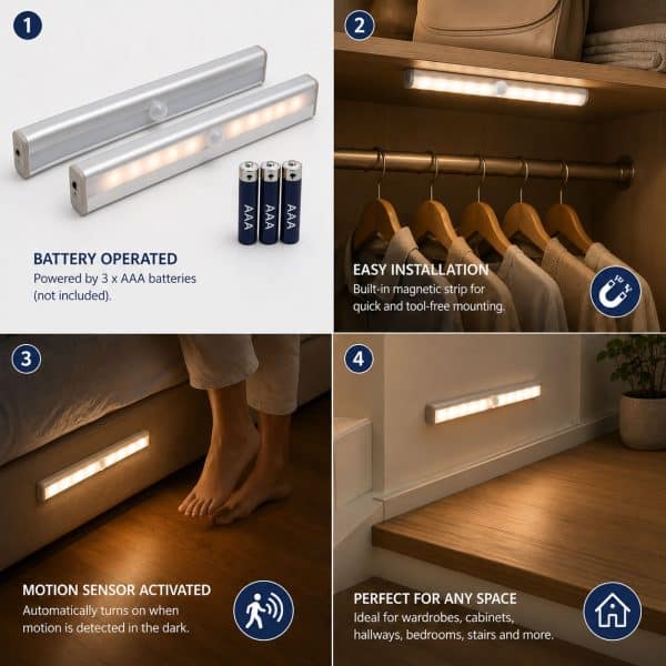 Medimart Portable Sensor Strip Light – Battery Operated